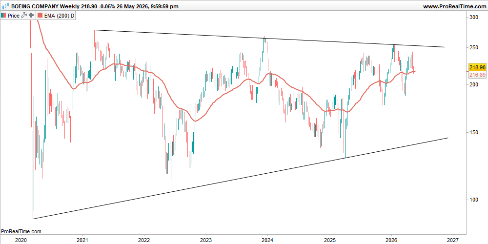 BA Weekly26 0005