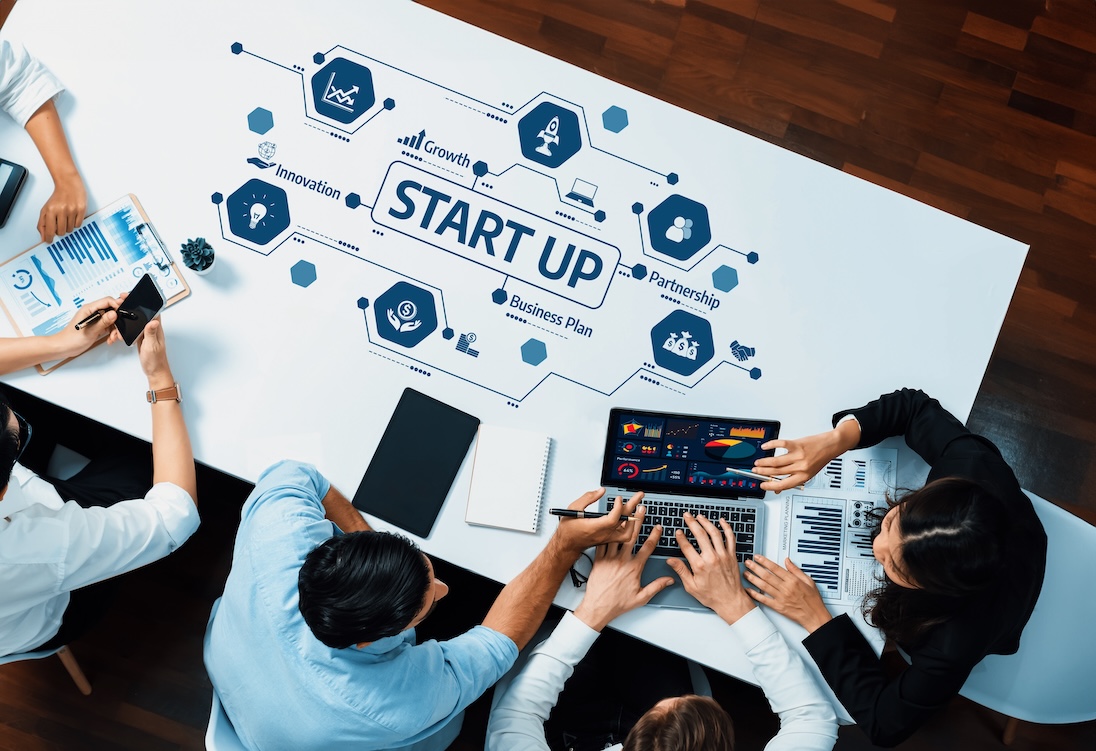 Overzicht hoe een startup business moet doen