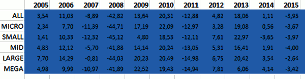 20170201hogekoerswinstverhoudingen600x156.png