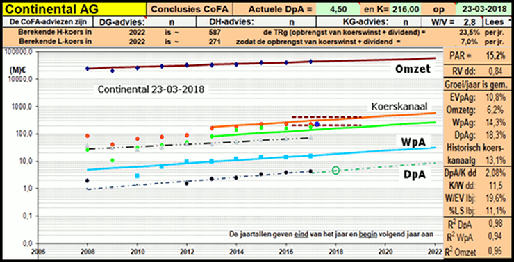 20180401-cosa-fig2-740x378.png