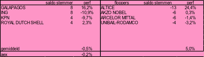 20180601-Actiam-Fig5-i63.png