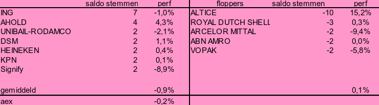 20180701-Actiam-fig5-740x206-I8.png