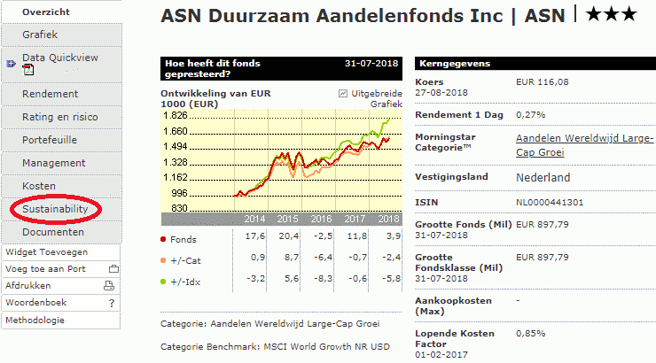 20180901-ASN-Duurzaam-Aandelenfonds-fondspagina-1-740x410-I64.PNG