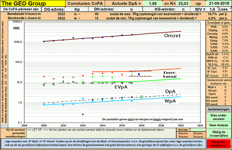 20181001-CoSA-Fig1-740x479-i256.png