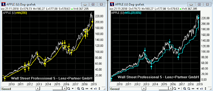 20181201-keyword-fig2-740x317.png