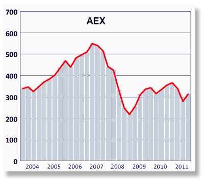 AEX2004-11_400x352.jpg