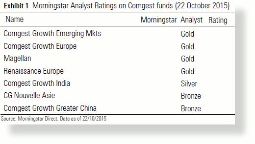 Comgest Ratings20151022-520x295.png