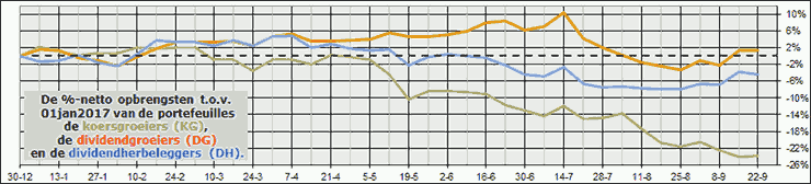 DemoPortefSep2017b-740x168-I15.png