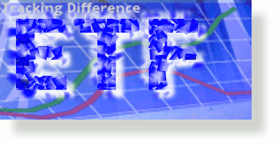 ETF-tracking-difference-SH400x240.gif