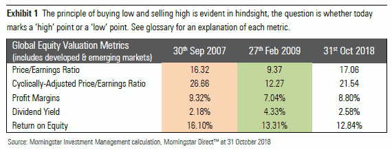 Lessons-MIM-Nov-2018-Exhibit-1-570x218.PNG