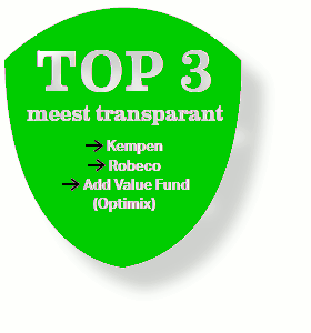 VEB-transparantieonderzoek-top-3-SH280x300.PNG