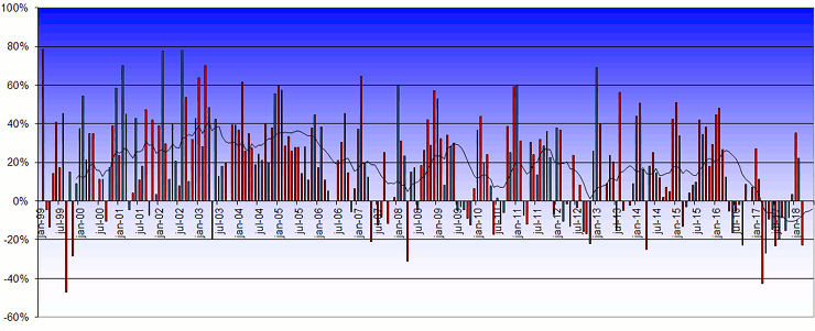 actiam-20180201-740x301-I-afb1.png