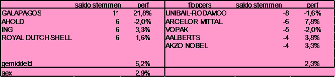 actiam-20180201-afb5.png