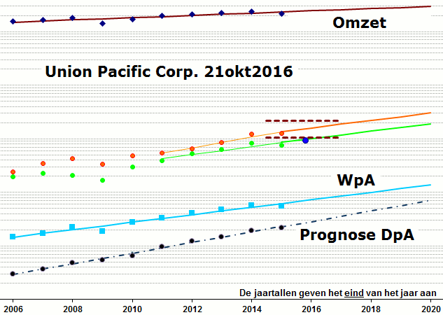 cosa-fig2-20161108.png