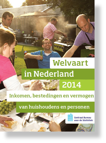 cover-Welvaart-in-Nederland-2014-SH370x500.jpg