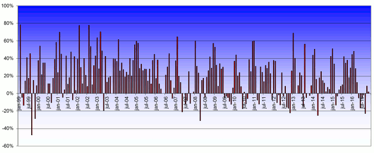 cvz-20161001-fig1-730x300I.png