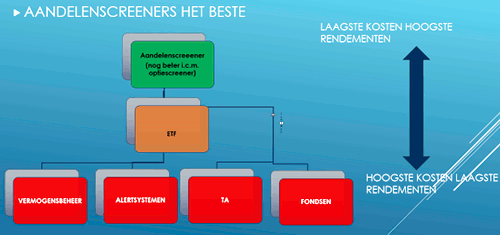 symp71-Analist-Advertorial-fig2e.gif