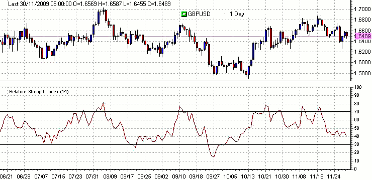 valutapaar-GBP-USD-740x359.png