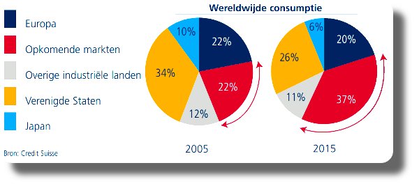 wereld_beweging600x267.jpg