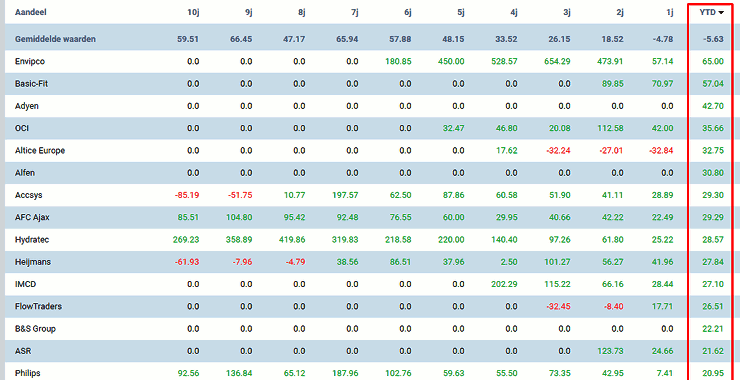 winnaarsnederland740x380.gif