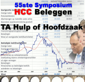 55ste HCC Beleggen Symposium 