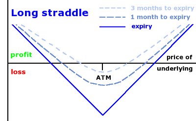 longstraddle400x247.jpg