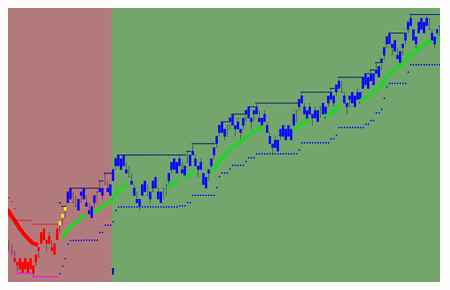 vocking-systeem1-450x290.gif