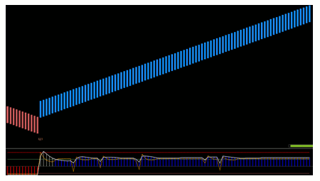 vocking-systeem2-450x255.gif